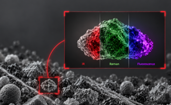 More Accurate Particle Identification: From Micro-Nanoplastics to Aerosols