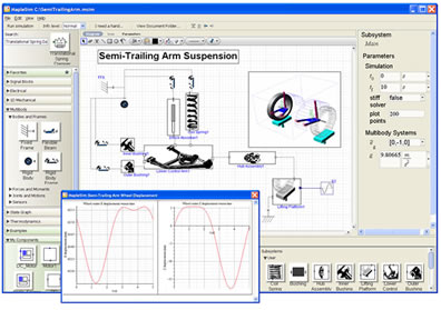 MapleSim : High-Performance Multi-Domain Modeling and Simulation