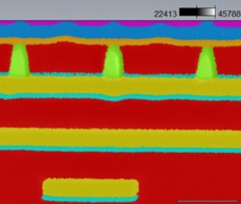 Thermo Scientific Pathfinder X-Ray Microanalysis Software