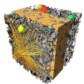 Thermo Scientific PerGeos Digital Rock Software