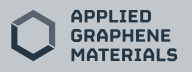 Applied Graphene Materials