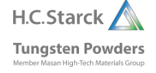H.C. Starck Ceramics GmbH