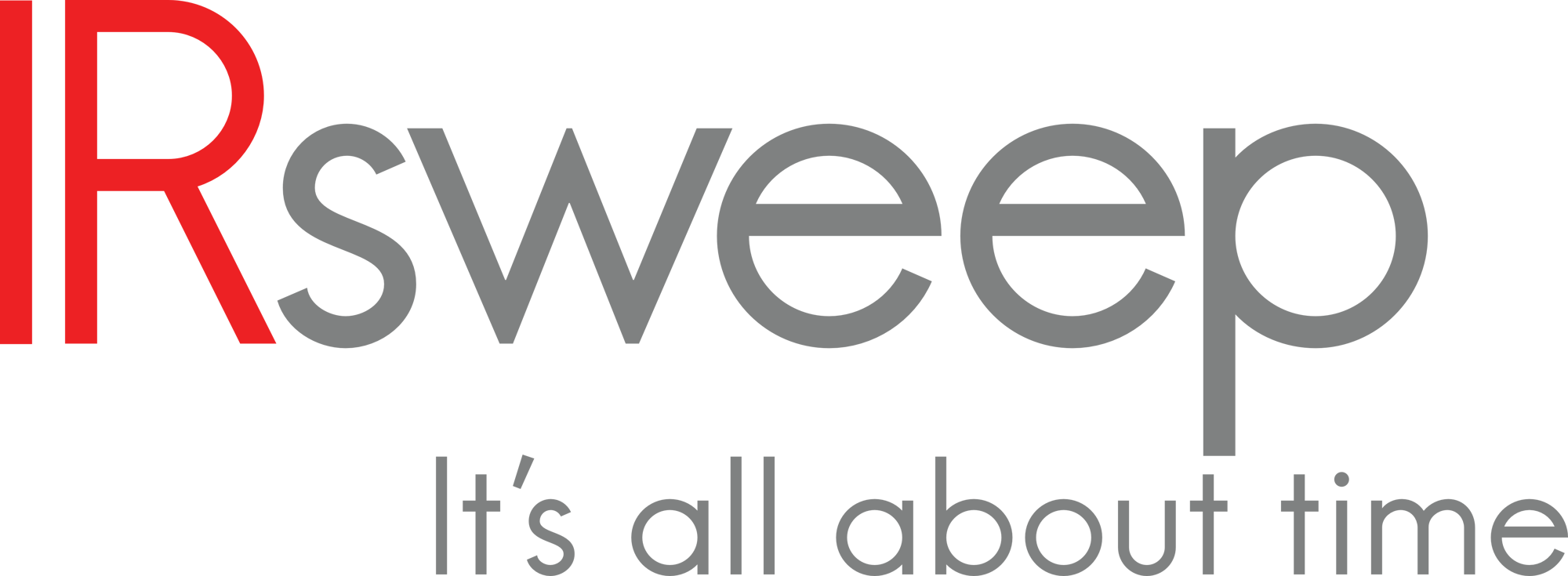 IRsweep AG