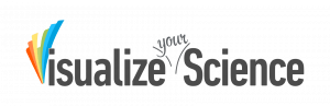 Visualize Your Science