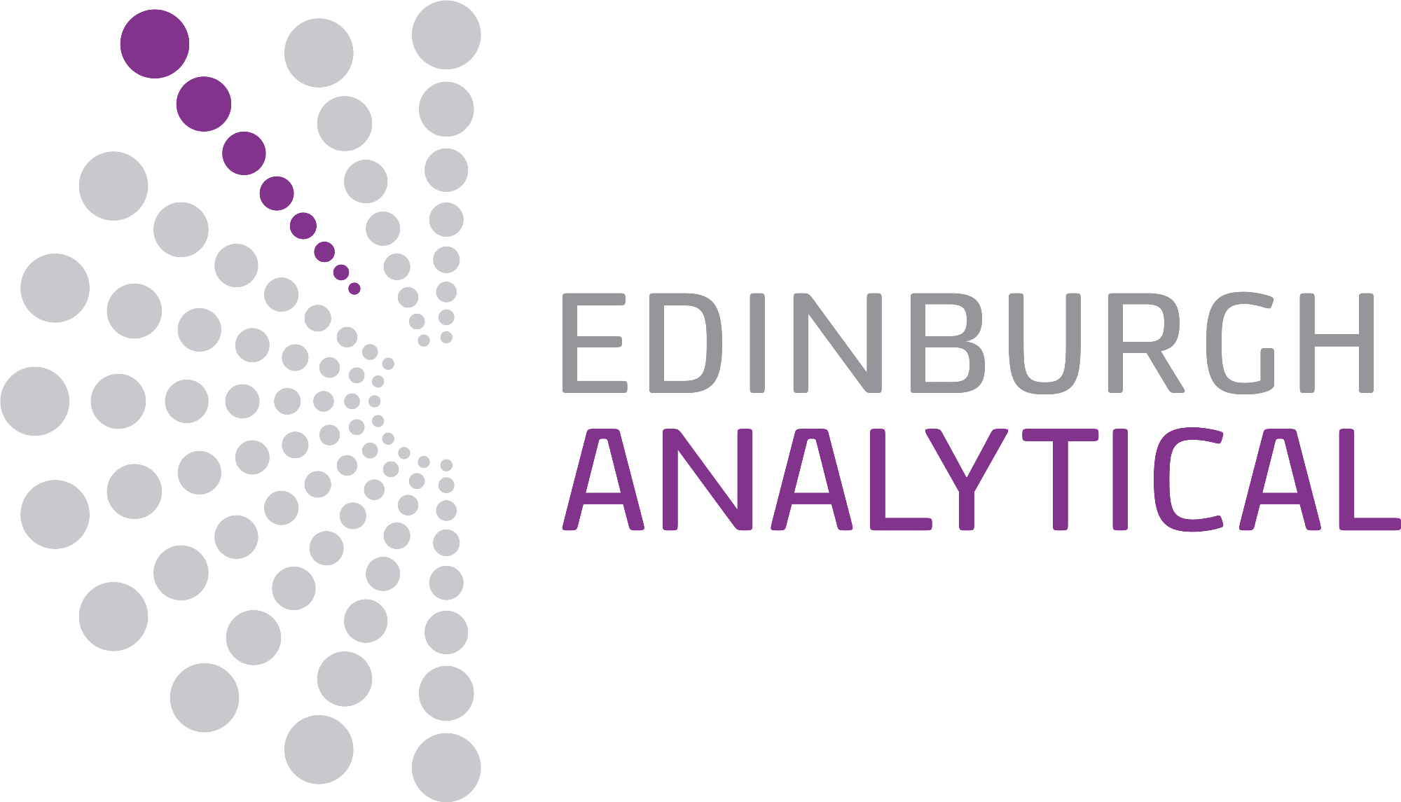 Edinburgh Analytical