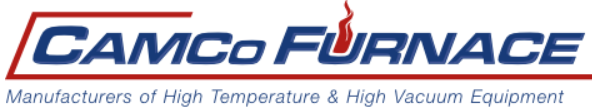 Concepts & Methods Co., Inc.