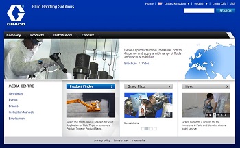 graco website