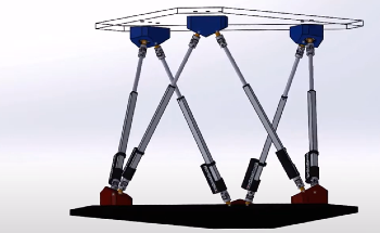 6-DOF Platform Stabilization with Gyroscope and Matlab Programmable Hexapod Stewart Platform