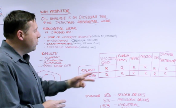 Ask the Expert: Gear Box Oil Analysis