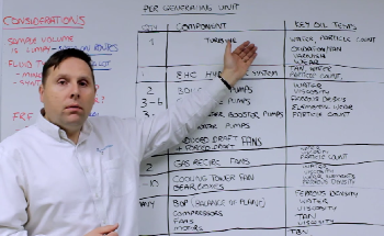 Ask the Expert: Oil Analysis for Power Generation