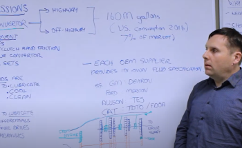 Ask the Expert: Transmission Oil Analysis