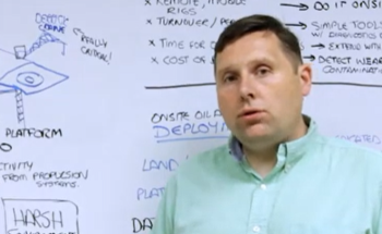 Ask the Expert: Oil and Gas Drilling Oil Analysis