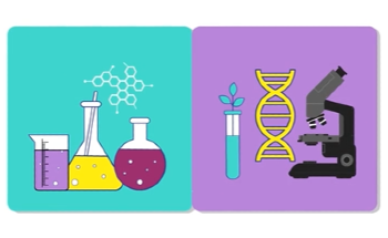 How Our Solutions Can Meet Your Drug Discovery Needs No Matter Your Modality