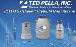 PELCO SafeKeep