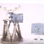PI Hexapods: Image Stabilization Simulator for Drones