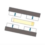 Principle of PI’s Magnetic Linear Motors