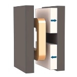 PIMag® Voice Coil Drives from PI