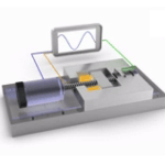 PI’s Hybrid Stage with Parent Position Measurement and Closed-Loop Control