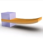 PICMA® Bender Product Line from PI Ceramic