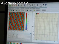 Demonstration of Improved Resolution from Optical Profilers Using AcuityXR Technology from Bruker Nano