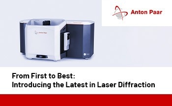 From First to Best: Introducing the Latest in Laser Diffraction