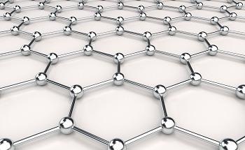 A New Concept in Semiconductor Material/Device Characterization that Combines the Benefits of Both DC and AC Sourcing and Measuring