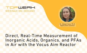 Direct, Real-Time Measurement of Inorganic Acids, Organics, and PFAS in Air Using the Vocus Aim Reactor