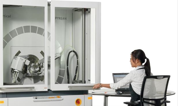 Collecting X-ray Powder Diffraction Data: how to choose the best configuration and measurement parameters
