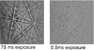 Can Direct Electron Detection be Used to Improve EBSD Analysis?