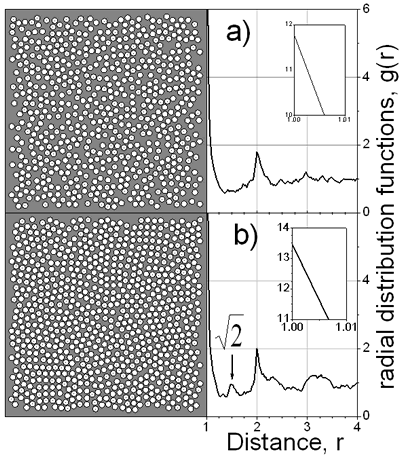 AZojomo - The "AZo Journal of Materials Online" - Snapshots at