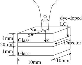 AZoM - Online Journal of Materials - Geometry of 3-dimensional heat-conduction analysis.