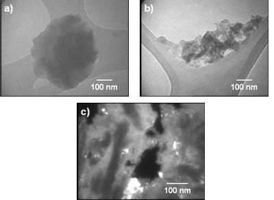 AZoJomo - The AZO Journal of Materials Online - TEM images from (Ni50Mo25W25)50Al50 alloys prepared by MA at 9 h, a) before leaching, b) after leaching, c) dark field image after leaching.