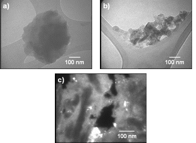 AZoJomo - The AZO Journal of Materials Online - TEM images from (Ni50Mo25W25)50Al50 alloys prepared by MA at 9 h, a) before leaching, b) after leaching, c) dark field image after leaching.