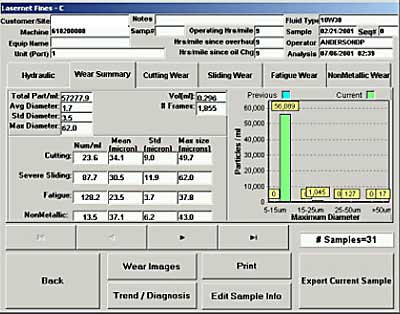 LNF-C Wear Summary Screen, 8.8 Hrs