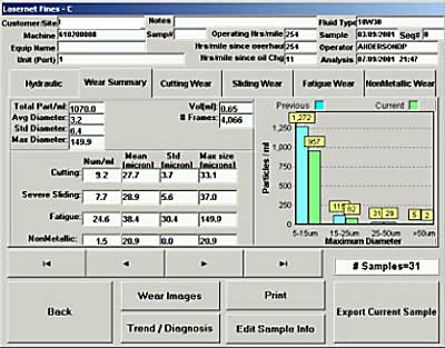 LNF-C Wear Summary Screen 254 Hrs