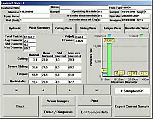 LNF-C Wear Summary Results