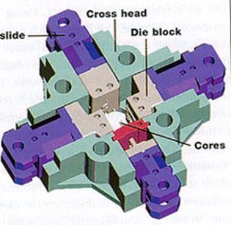 AZoM - Metals, Ceramics, Polymer and Composites : The Multi-Slide Magnesium Diecasting Tool