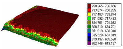 Thickness map of SINx Layer.