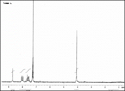 AZoJomo - The AZO Journal of Materials Online - 1H NMR spectrum for N,N’-bis(2-nitrobenzyl)ethylendiimine (L1).