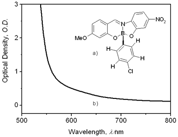 a) Chemical structure of CB: 2-(p-chlorophenyl)-(3’-nitrobenzo[d])-(4’’-methoxybenzo[h])-1,3-dioxa-6-aza-2-boracyclonon-6-ene, and b) linear optical absorption of sample CB:PVK:ECZ:C60 30:45:23.5:1.5 wt.%, sample thickness d = 110 mm.