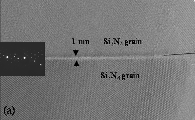 AZoM - The A to Z of Materials Online - (a)TEM image of grain boundary between grain 2 and grain 5. Inset is SAD pattern obtained from two grains at boundary