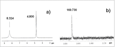 AZoJomo - The AZO Journal of Materials Online - NMR spectra:  a) 1H and b) 13C