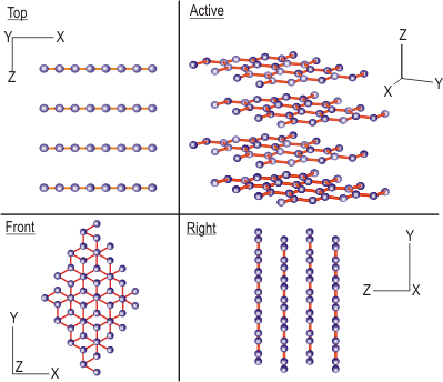 AZoM - Metals, ceramics, polymers and composites - Structures of graphite