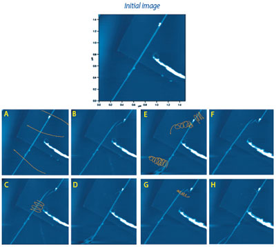 Rolling Bundled Single Walled Carbon Nanotubes (SWCNT), rolling left (Figures A, B and E, F,) and righ (Figures C, D and G, H), 1.45µm scan.