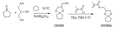 AZoJomo - The AZO Journal of Materials Online - Synthesis and structure of DNMMA.