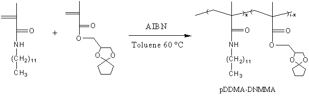 AZoJomo - The AZO Journal of Materials Online - Synthesis and structure of pDDMA-DNMMA.