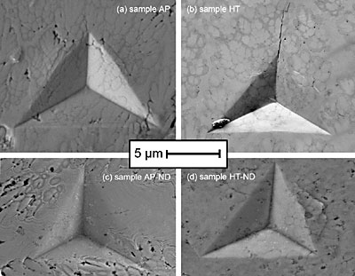 AZoNano - The A to Z of Nanotechnology - SEM images of indents from the samples. (a) as-plated sample AP, (b) annealed sample HT, (c) as-plated sample AP-ND, and (d) annealed sample HT-ND.