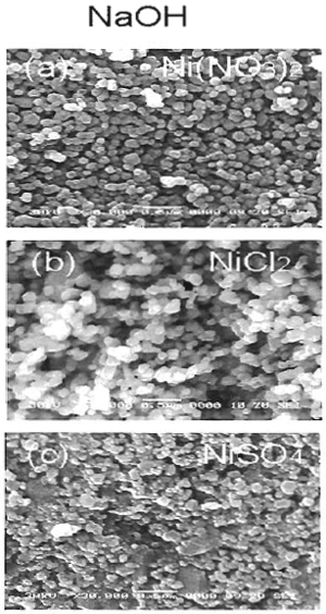 AZOJOMO - The AZO Journal of Materials Online - SEM micrographs of NiO powder obtained by hydrolysis of 0.7 M of Ni compounds and calcined at 750°C for 1 h (a), (b) and (c) using NaOH while (d), (e) and (f) using KOH.