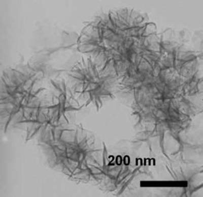 AZoJoMo – AZoM Journal of Materials Online