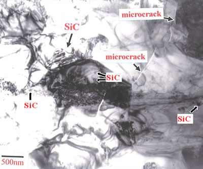 AZoJoMo - AZoM Journal of Materials Online - TEM micrographs of the worn surface of alumina - 5 vol% silicon carbide nanocomposite.